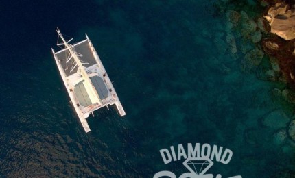 Diamond Rock NORD/SUD Caraïbe